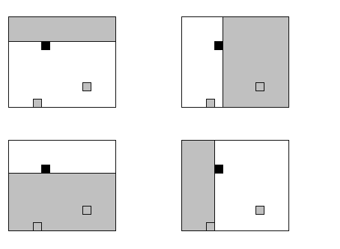 les quatre zones dfinies par une case noire